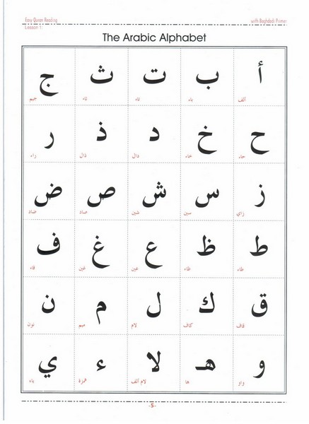 Easy Quran Reading With Baghdadi Primer Pdf Downloadl