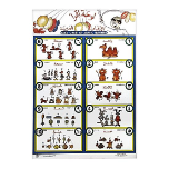 Arabic Numbers Poster (Chart Up & Away With Arabic Numbers)